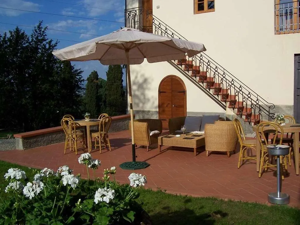 Villa Castiglione Импрунета 3*,  Италия
