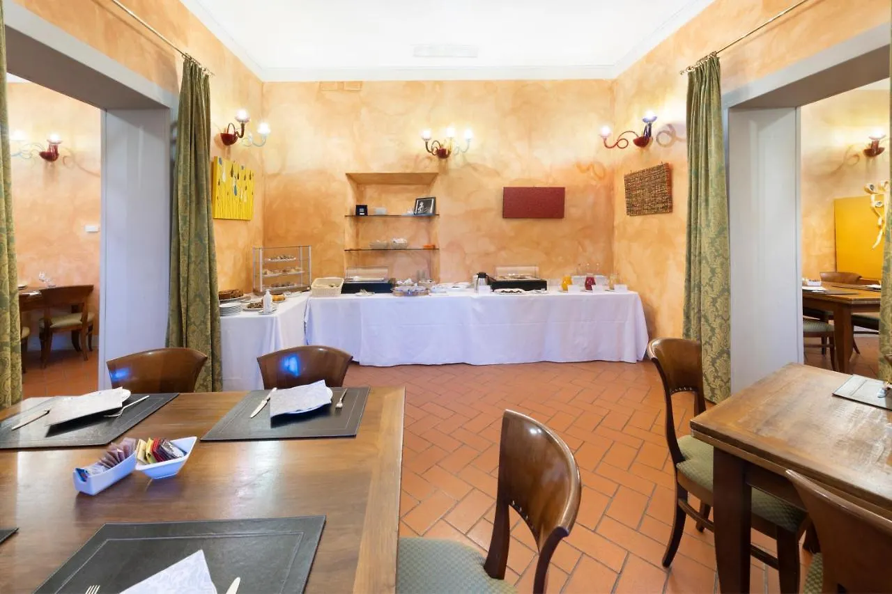 Отель Villa Castiglione Импрунета